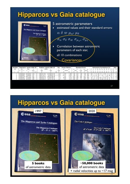 Characterizing the astrometric errors in the Gaia catalogue Berry Holl