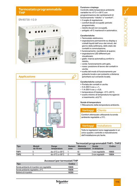 Regolazione Acti 9 - Schneider Electric