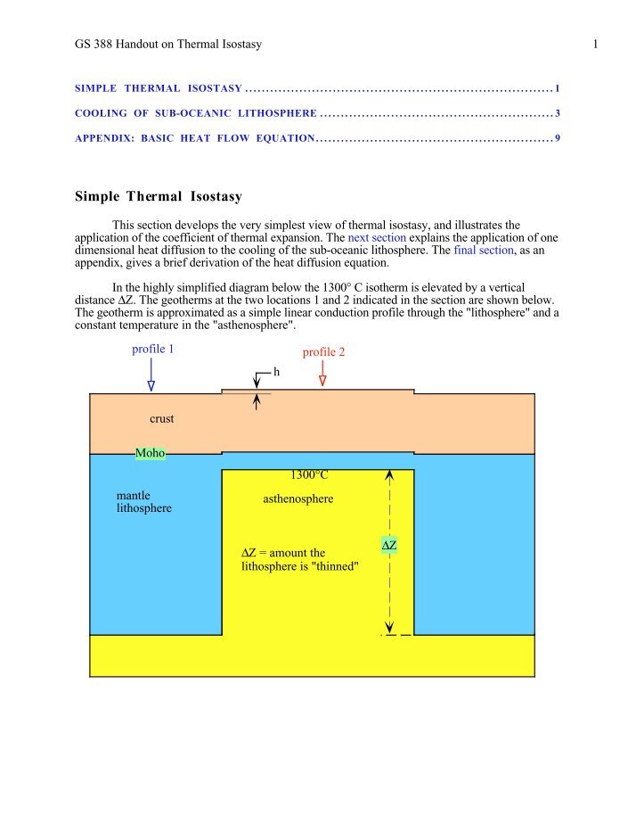 Isostasy