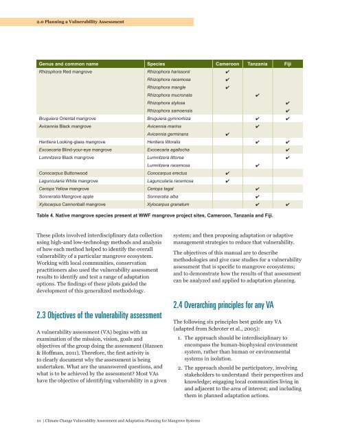 Climate Change Vulnerability Assessment and Adaptation Planning ...