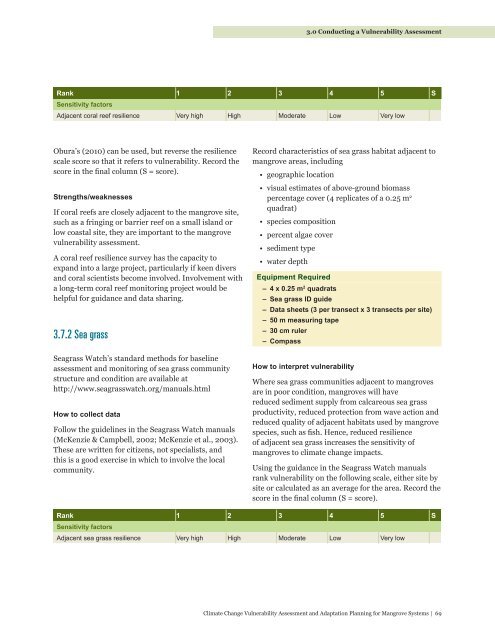 Climate Change Vulnerability Assessment and Adaptation Planning ...