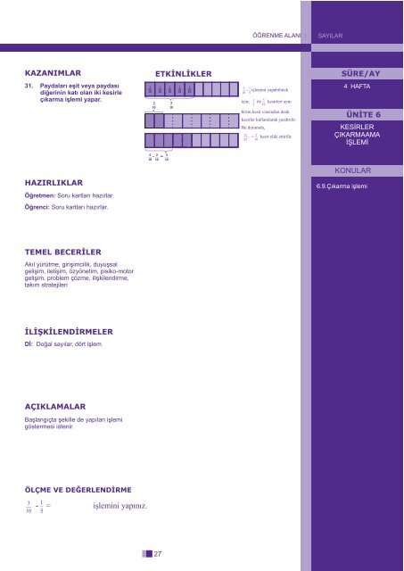 İlkokul Matematik Dersi Öğretim Programı Taslağı (5. Sınıf)