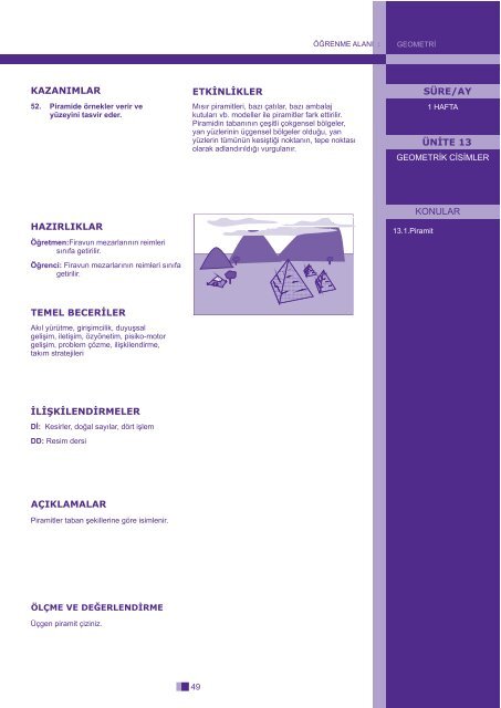 İlkokul Matematik Dersi Öğretim Programı Taslağı (5. Sınıf)