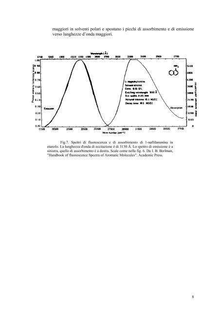 Cenni di Spettroscopia - Dipartimento di Fisica