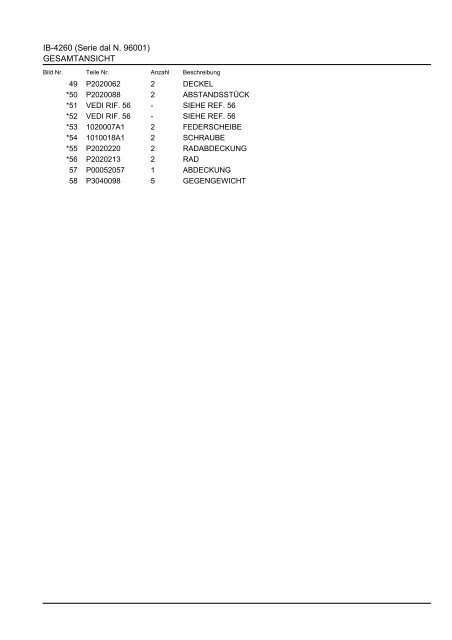 IB-4260 (Serie dal N. 96001) - ratioparts