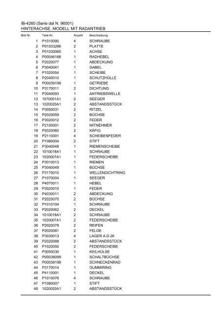 IB-4260 (Serie dal N. 96001) - ratioparts