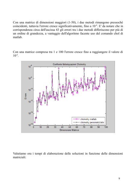 confronto fattorizzazioni - UniversitÃ  degli studi di Cagliari.