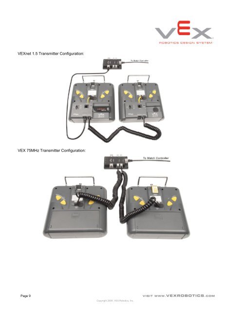 VEXnet Field Control System User Guide - VEX Robotics