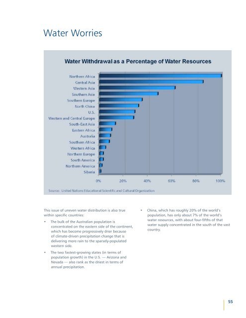 ITT's Place in the Cycle of Water - Water Solutions