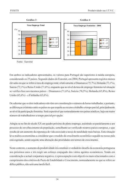 Estudo produtividade em pdf. - Fesete