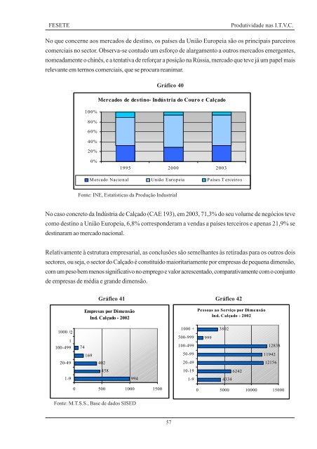 Estudo produtividade em pdf. - Fesete