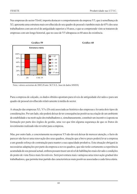 Estudo produtividade em pdf. - Fesete