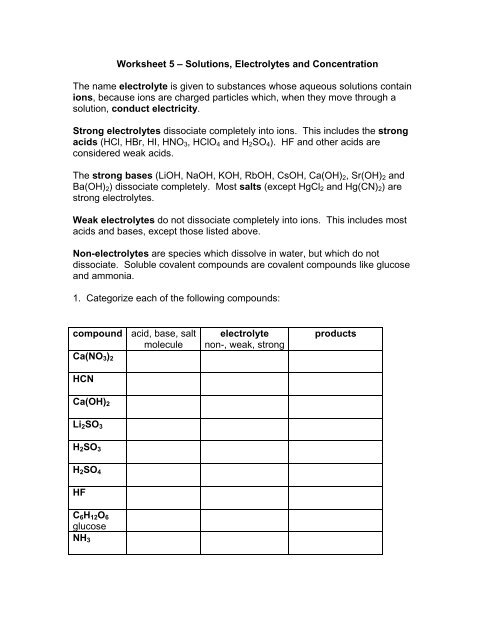 Worksheet 5 â Solutions, Electrolytes and Concentration The name ...