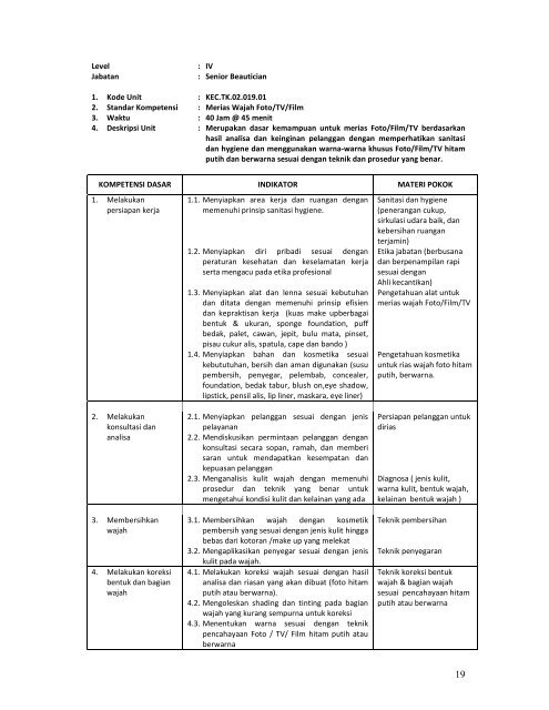 TATA KECANTIKAN KULIT