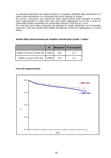 Report annuale 2007 Regione Emilia - RIPO - Cineca