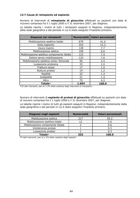 Report annuale 2007 Regione Emilia - RIPO - Cineca