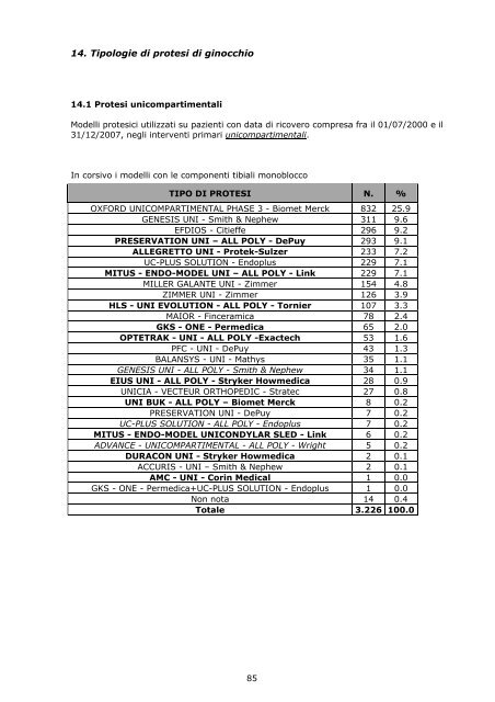 Report annuale 2007 Regione Emilia - RIPO - Cineca