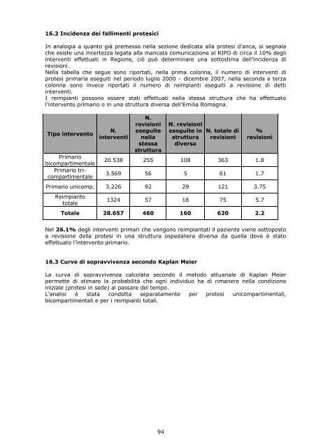 Report annuale 2007 Regione Emilia - RIPO - Cineca