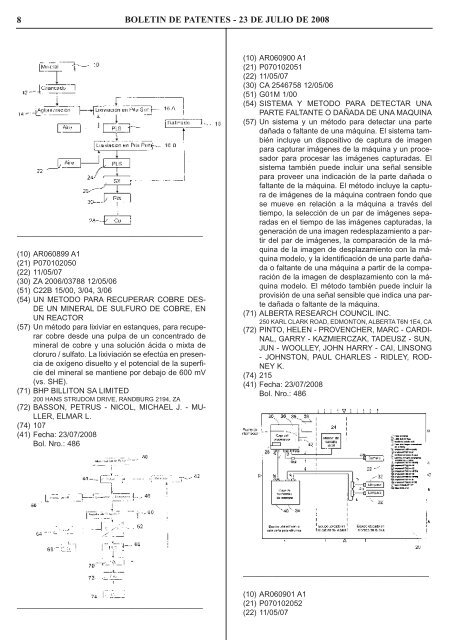 boletin de patentes - Instituto Nacional de la Propiedad Industrial