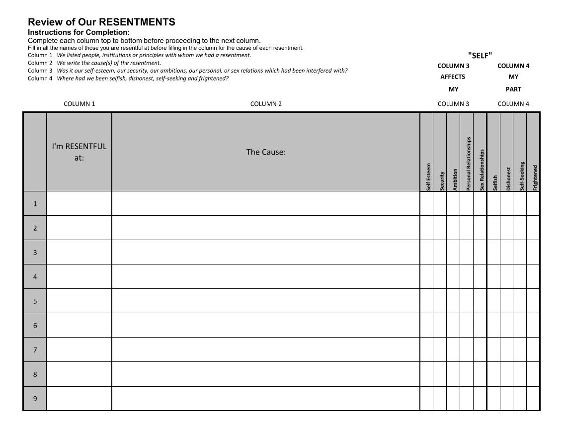 Download Step 4 Worksheets Aa 4th Step Inventory Guide Step 4  Gantt Chart Excel Template