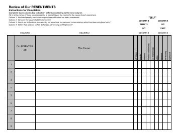 Step Four Resentments Worksheet - Marijuana Anonymous