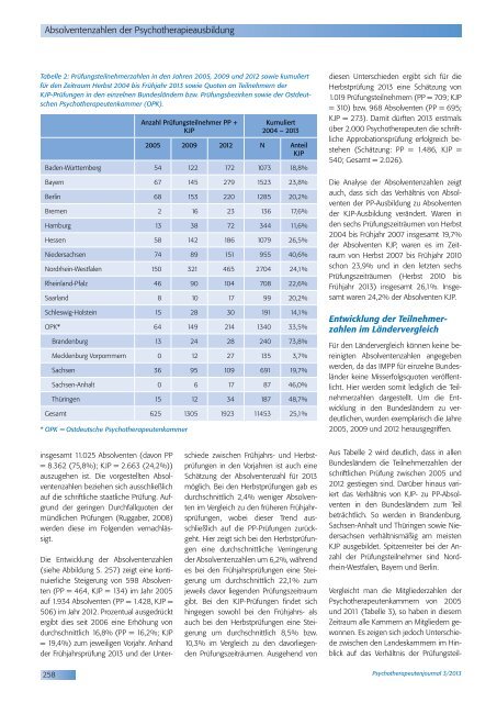 Psychotherapeutenjournal 3/2013 (.pdf)