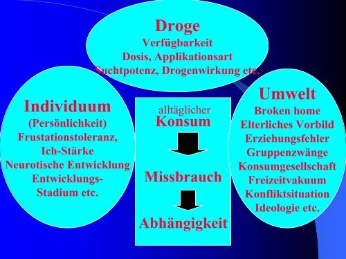 Lexikon der SÃ¼chte (2)