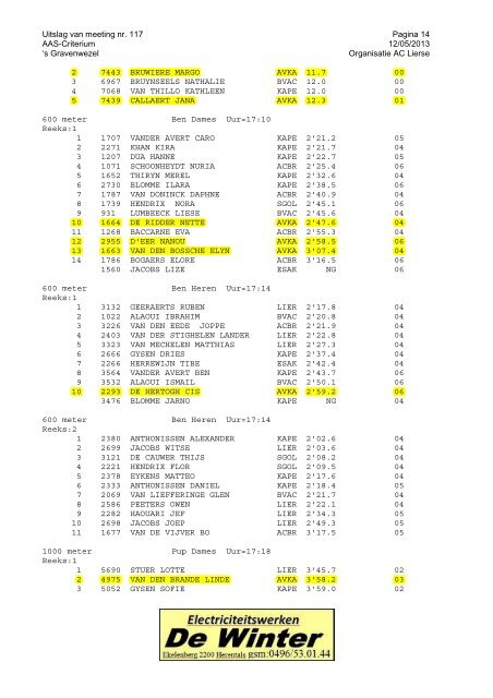 Uitslag van meeting nr. 117 Pagina 1 AAS-Criterium 12/05/2013 's ...