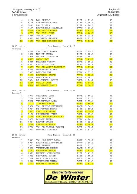 Uitslag van meeting nr. 117 Pagina 1 AAS-Criterium 12/05/2013 's ...