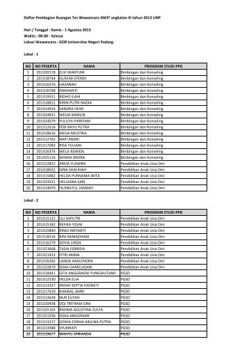 Download Daftar Pembagian Ruangan Tes Wawancara