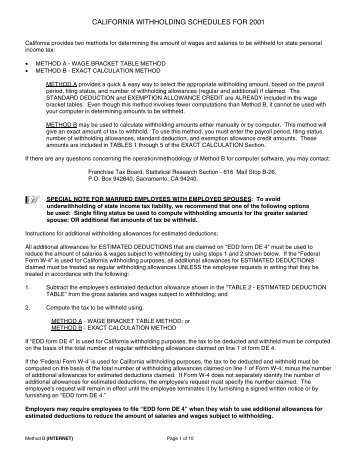 Method B - Exact Calculation Method