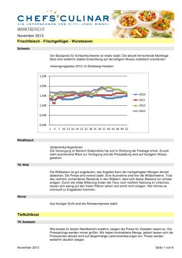 CHEFS CULINAR Marktbericht Grosshandel November 2013