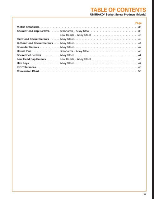 91430 SPS cover edited - Electronic Fasteners Inc