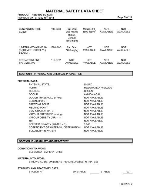 HBE-95G SG - Cure - Canusa-CPS