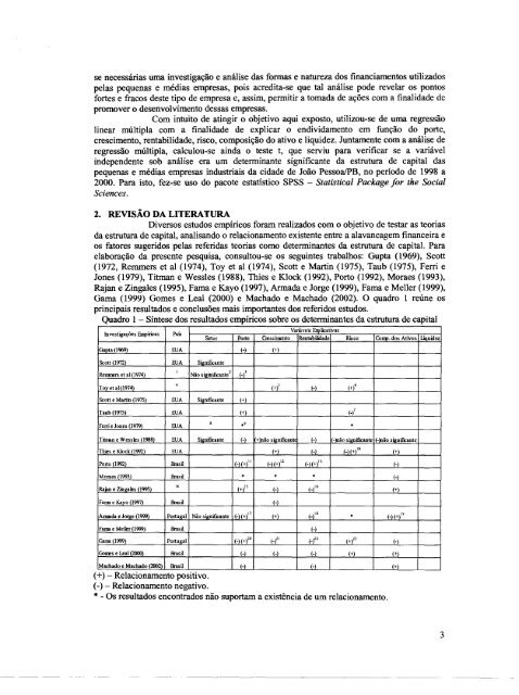 Determinantes da Estrutura de Capital das Pequenas e MÃ©dias ...