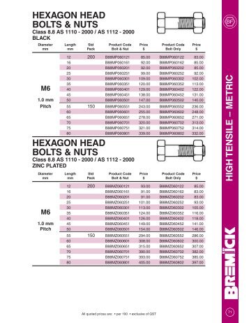 Metric Class 8.8 Bolts & Nuts - RGA and PSM Fasteners