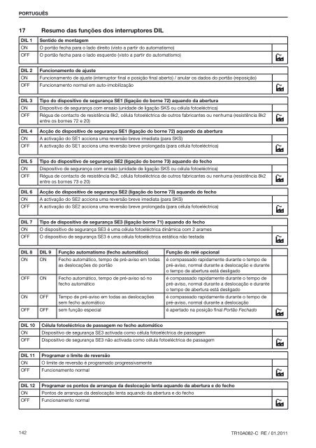 Template BA B168xH238 - HÃ¶rmann