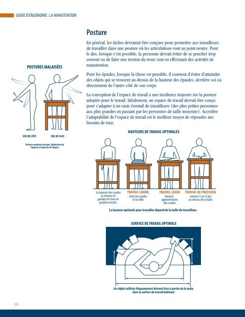 GUIDE D'ERGONOMIE : LA MANUTENTION - WorkSafeNB