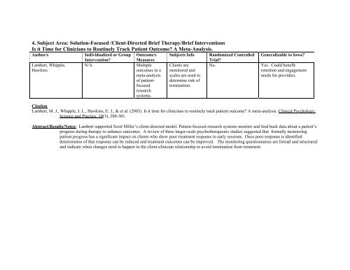 1. Subject Area: Solution-Focused /Client-Directed Therapy - Iowa ...