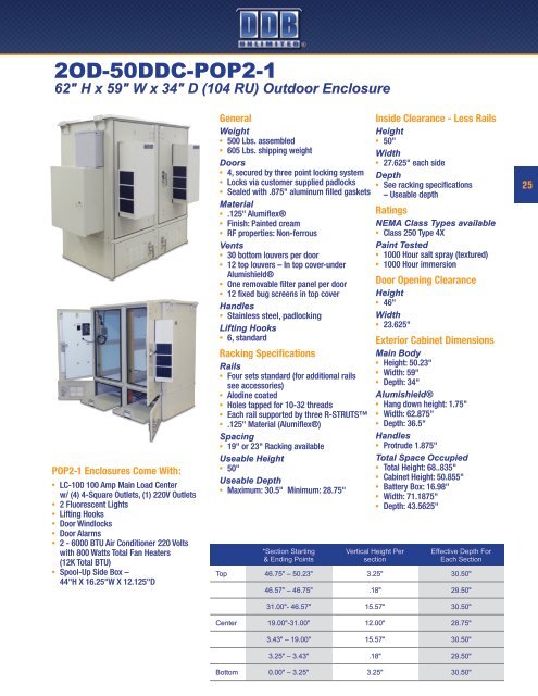 Indoor and Outdoor Enclosures - DDB Unlimited, Inc.