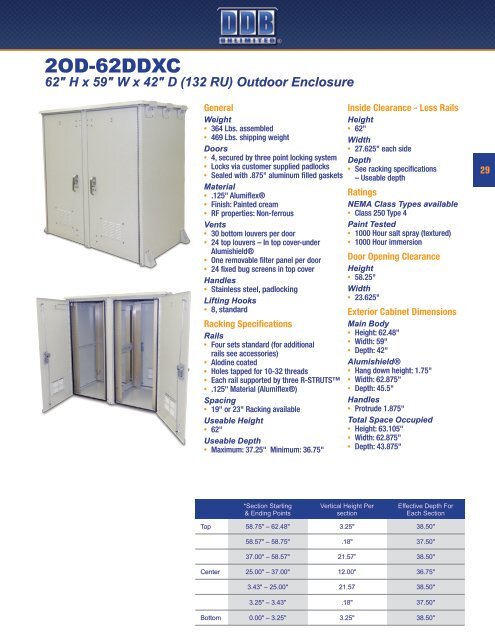 Indoor and Outdoor Enclosures - DDB Unlimited, Inc.