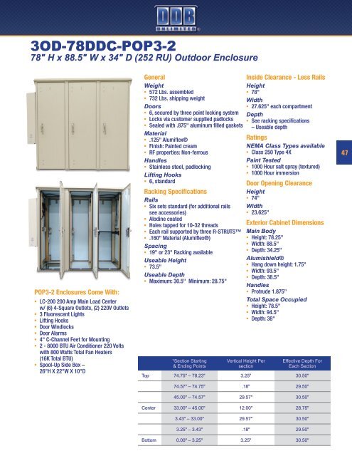 Indoor and Outdoor Enclosures - DDB Unlimited, Inc.