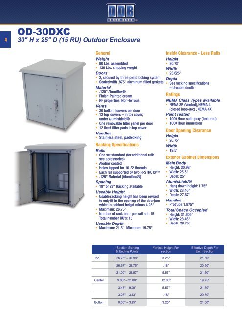 Indoor and Outdoor Enclosures - DDB Unlimited, Inc.