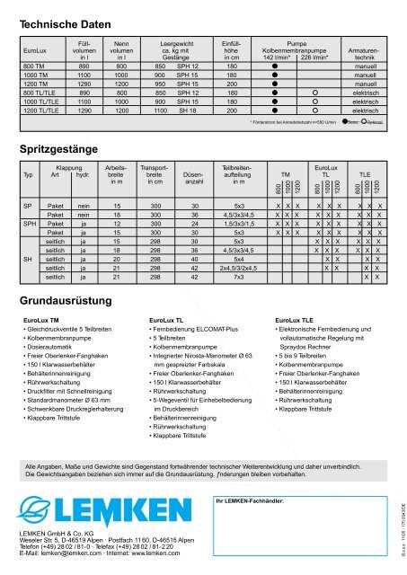 Lemken Eurolux - Euro Globtrade