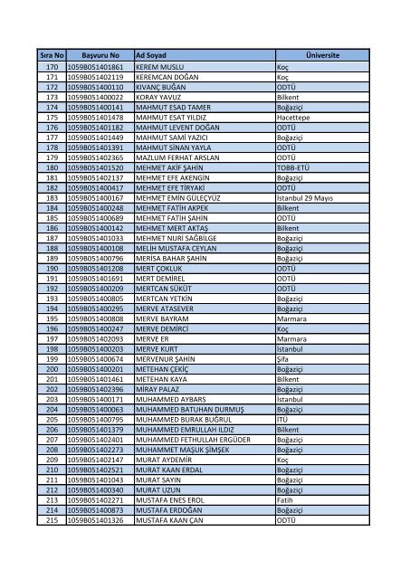 2014-2205-tc_-web_liste