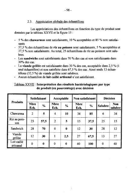 Contribution Ã  l'Ã©tude de la qualitÃ© bactÃ©riologique de ... - BEEP