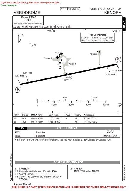 RNAV RWY 08 RNAV RWY 08