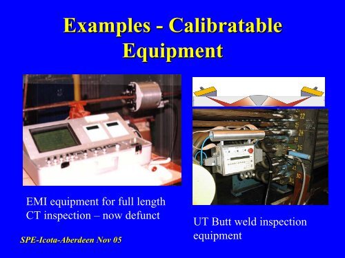 API Standards for Coiled Tubulars