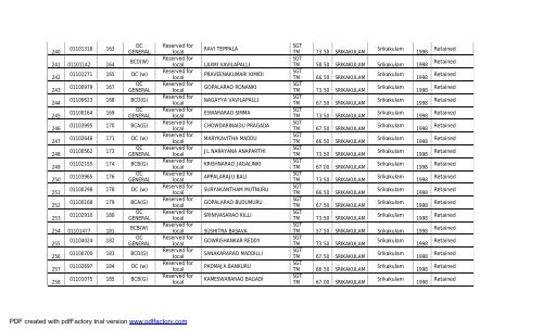 Six Point Formula â Andhra Pradesh Public Employment - AP Online