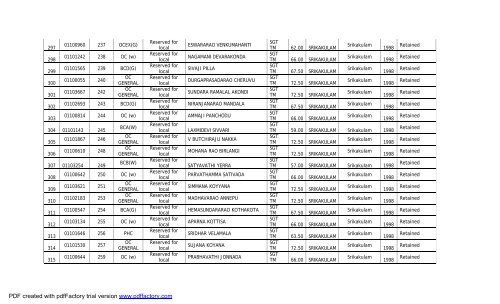 Six Point Formula â Andhra Pradesh Public Employment - AP Online